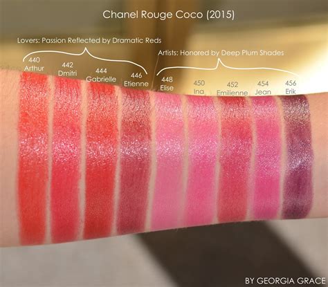 chanel jean 444 rouge